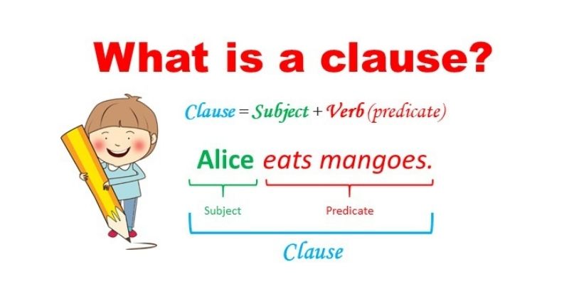 What are the types of clauses in the English Language?