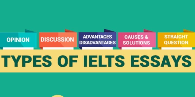 IELTS Writing Task - Types of Essays in the IELTS Writing Section